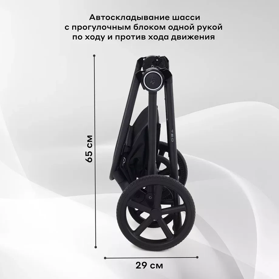 Амортизация